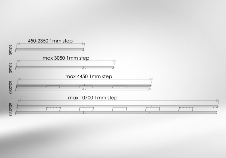 visualization protective enclosure support